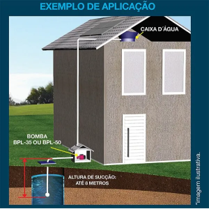 BOMBA PERIFERICA BPL35-1/2 CV LORENZETTI 